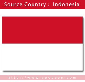 Country of Source > Indonesia