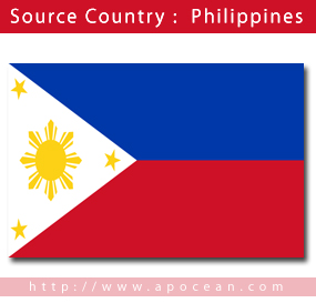 Country of Source > Philippines