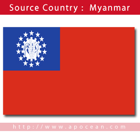 Country of Source > Myanmar