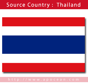 Country of Source > Thailand