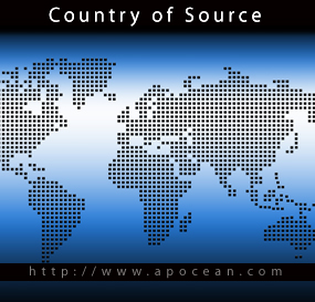 Country of Source